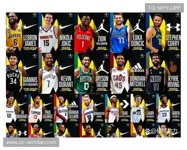 NBA球员商业代言排行榜更新，谁最会赚钱？